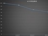奢华 不止是价格 更是艺术与科技的融合——8848钛金手机