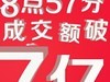 双十一天猫成交额达576亿  荣耀夺得四个第一