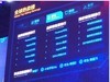 荣耀双11破9亿 荣耀6荣列十大畅销手机