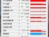 肥猫家 玩家定制版GTX1080开箱评测。