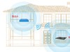 B-LINK必联无线路由器怎么设置无线中继桥接？