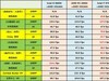 AMD Ryzen2来了——R7 2700X/R5 2600X全球首发详测及超频技巧分享