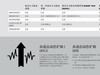 AMD Ryzen2来了——R7 2700X/R5 2600X全球首发详测及超频技巧分享