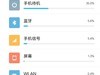 7.12开发版待机耗电严重