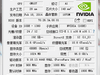 求各位大神帮我看看导读原型号是什么