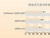 玩家升级16GB双通道内存：这回吃鸡踏实多了！