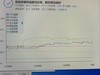 想要一个安静的环境，安钛克新品静音机箱来了，效果如何？