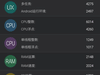 钟爱纯净、简约、白之美手机-iuni N1之开箱系统篇