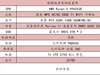 这篇 618 装机配置收下吧！最近可能是最佳购买时间了