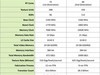 影驰RTX3090Ti星曜OC首发评测：榨干RTX30系列的最后一滴性能！
