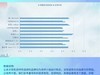平价不入耳运动耳机哪款好？五大平价不入耳运动耳机推荐！