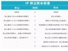 适合户外运动的骨传导耳机有哪些？2024五款黑马骨传导耳机分享