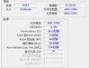 超频内存，不再困难!中端利器，英特尔?酷睿?Ultra 7 265KF处理器！