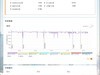 终极武器来临？Ryzen 9 9950X3D与14900K，胜算几何？