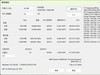 终极武器来临？Ryzen 9 9950X3D与14900K，胜算几何？