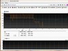 六款热门PCIe3.0固态硬盘横评，究竟哪个是性价比之王