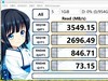 六款热门PCIe3.0固态硬盘横评，究竟哪个是性价比之王