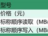 六款热门PCIe3.0固态硬盘横评，究竟哪个是性价比之王