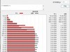 六款热门PCIe3.0固态硬盘横评，究竟哪个是性价比之王