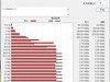 六款热门PCIe3.0固态硬盘横评，究竟哪个是性价比之王