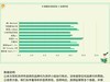 高性价比开放式运动耳机推荐有哪些？五大口碑耳机推荐分享