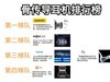 2025年度运动耳机排行榜有哪些好用的品牌？优质运动耳机推荐