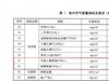 从装修踩坑到真香现场：2025年烟机选购避坑