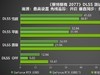 性能超凡入圣，影驰 GeForce RTX 4080 SUPER 金属大师评测