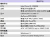 性能超凡入圣，影驰 GeForce RTX 4080 SUPER 金属大师评测