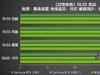性能超凡入圣，影驰 GeForce RTX 4080 SUPER 金属大师评测