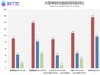 这才是4080的完全体！耕升RTX4080 SUPER炫光OC首发评测