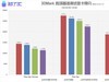 这才是4080的完全体！耕升RTX4080 SUPER炫光OC首发评测