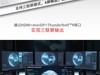 旗舰机皇 · 吾空空妖X Pro Max：RTX 4090+i9-13900HX