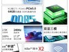 旗舰机皇 · 吾空空妖X Pro Max：RTX 4090+i9-13900HX