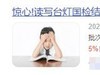 护眼大路灯十大品牌哪个好？儿童大路灯护眼灯品牌排行榜