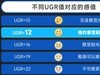 护眼大路灯十大品牌哪个好？儿童大路灯护眼灯品牌排行榜
