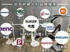 护眼灯哪个品牌最好用？劲爆推荐2025年学生护眼台灯排行榜