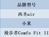 漫步者开放式耳机值得买吗？漫步者、西圣、小米硬核测评pk性能！?