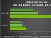 影驰 GeForce RTX 5070 Ti 金属大师 OC评测：DLSS 4超强发挥
