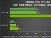 影驰 GeForce RTX 5070 Ti 金属大师 OC评测：DLSS 4超强发挥