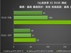 影驰 GeForce RTX 5070 Ti 金属大师 OC评测：DLSS 4超强发挥