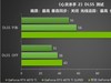 影驰 GeForce RTX 5070 Ti 金属大师 OC评测：DLSS 4超强发挥