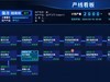 产线MES功能及解决方案详解--生产流程一体化管理