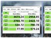 SamSung PM9B1 1TB PCIE 4.0X4 测评