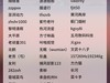 #一张照片一座城# ——城市风光摄影大赛作品征集【获奖名单已公布】