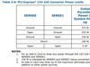 2023年度回顾PC电源篇 一年更新三次的电源设计指南，有了三个版本号