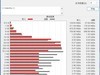 国产方案YYDS，千元4T的移速黑豹 PCIe 4.0固态测评