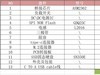 【记忆空间】 史上最详细，移动固态硬盘，西数BLACK D30拆解，测评，外观与内饰解析。