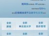 头显高品质观影新标杆！ GOOVIS G3 Max VR智能眼镜免费试用