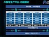 MES系统助力漆包线工厂，轻松攻克生产管理难点